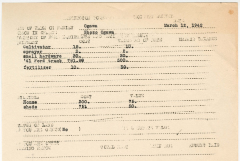 Washington Township JACL property survey and family record for Ogawa family (ddr-densho-491-126)