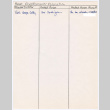 Panel Resettlement/relocation list (ddr-densho-352-380)
