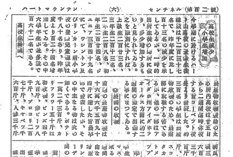 Page 14 of 14 (ddr-densho-97-200-master-4fc9bf23b0)