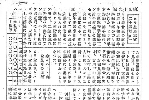 Page 12 of 14 (ddr-densho-97-197-master-a30e682e77)