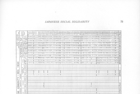 Page 23 of 79 (ddr-densho-156-193-master-b474dffc24)