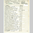 Hawaii donors to The Color of Honor (ddr-densho-1007-1475)