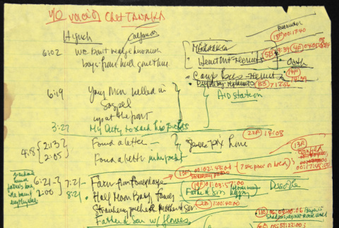 Chet Tanaka voiceover notes for Nisei Soldier (ddr-densho-1007-1428)