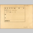 Envelope of USS Houston photographs (ddr-njpa-13-59)