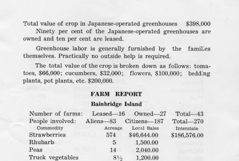 Page 14 of 37 (ddr-densho-274-128-master-c47db284fb)