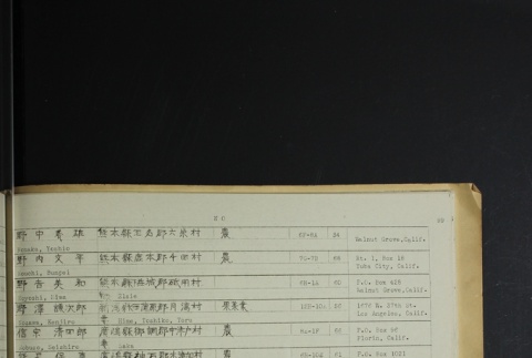 Page 111 (ddr-densho-257-1-master-a98536c8f9)