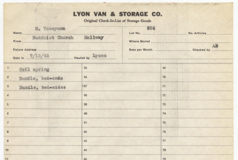 Storage list for H. Yoneyama (ddr-sbbt-2-132)