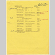 List of 
