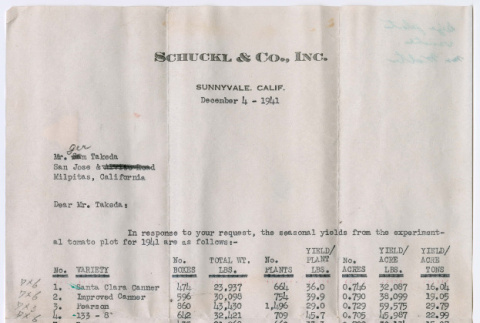 Document (ddr-densho-501-384-mezzanine-92ad0f6acb)