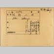 Envelope of Sanji Abe photographs (ddr-njpa-5-1)