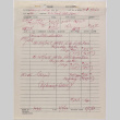 Purchase order and shipping manifest (ddr-densho-424-711)