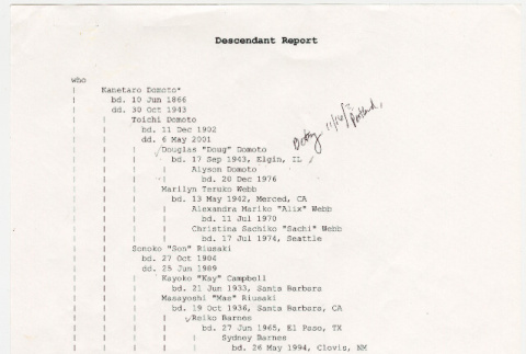 Domoto family Descendant report (ddr-densho-329-1112)