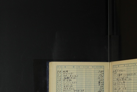 Page 401 (ddr-densho-255-18-master-b30c8322aa)
