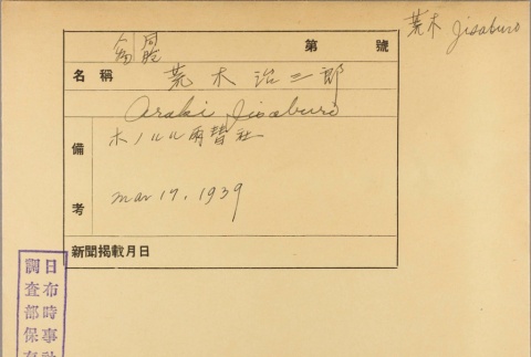 Envelope of Jinsaburo Araki photographs (ddr-njpa-5-194)