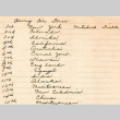 Handwritten notes on terminology, definitions and translations (ddr-densho-563-12)