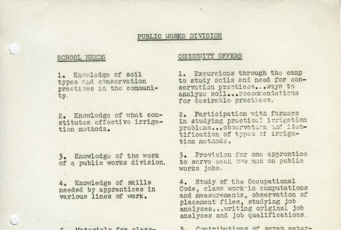 Page 47 of 87 (ddr-densho-171-189-master-2a8ac804f6)