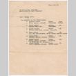List of Relatives of Kaneji Domoto (ddr-densho-329-994)
