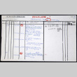 Compilation 1 notes for Nisei Soldier (ddr-densho-1007-1437)
