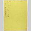 Inventory (ddr-densho-424-376)