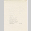 List of baseball lettermen (ddr-densho-382-3)