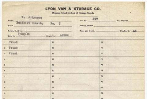 Storage list for T. Ariyasue (ddr-sbbt-2-374)