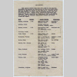 Repatriation list (ddr-densho-356-824)