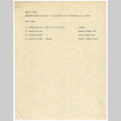 Storage list for Buddhist Church property (ddr-sbbt-2-410)