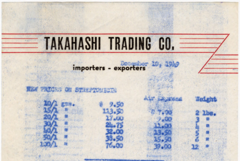 Price list for Pharmaceuticals (ddr-densho-424-258)