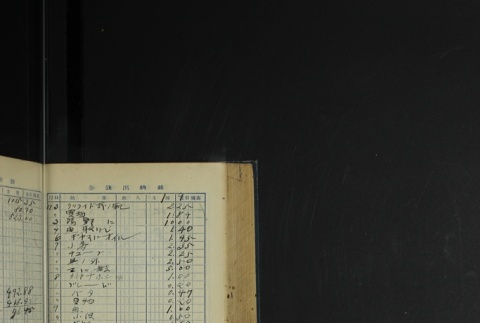 Page 426 (ddr-densho-255-4-master-812c4cd4b8)