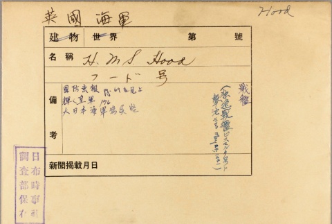 Envelope of HMS Hood photographs (ddr-njpa-13-516)