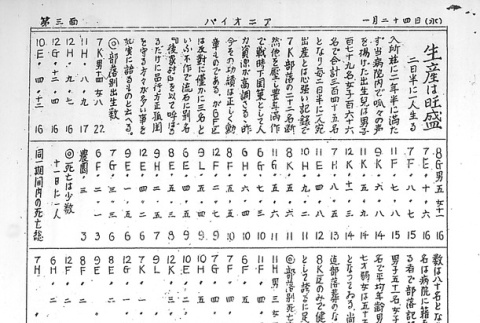 Page 9 of 10 (ddr-densho-147-237-master-75adca12e4)