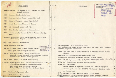 Whole document (ddr-densho-1007-1381-mezzanine-df844b4c06)
