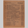Wholesale Price List (ddr-densho-424-408)