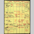 Nisei Soldier audio notes (ddr-densho-1007-1404)