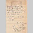 Letter sent to T.K.Pharmacy (ddr-densho-319-185)