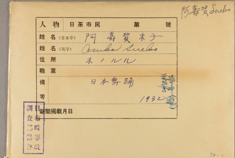 Envelope of Sueko Asuka photographs (ddr-njpa-5-14)