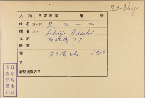 Envelope of Iciji Adachi photographs (ddr-njpa-5-114)