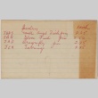 Index card with list of jewelry (ddr-densho-424-435)