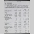 AC Transit financial statement (ddr-densho-433-546)