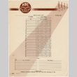 Blank league schedule from American Bowling Congress (ddr-densho-422-513)
