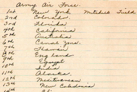 Handwritten notes on terminology, definitions and translations (ddr-densho-563-12)