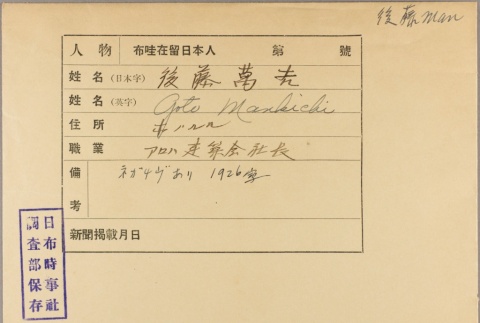 Envelope of Mankichi Goto photographs (ddr-njpa-5-1171)