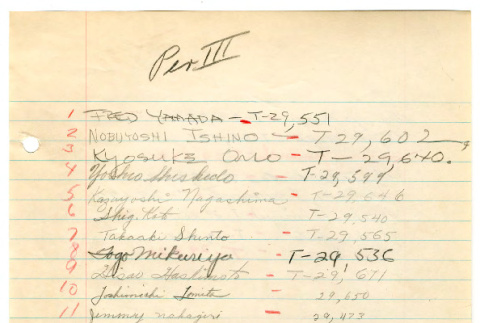Log of books checked out by students in period III, taught by Harry Bentley Wells at Manzanar High School (ddr-csujad-48-122)