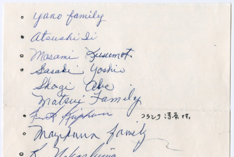 List of names (ddr-densho-501-79)