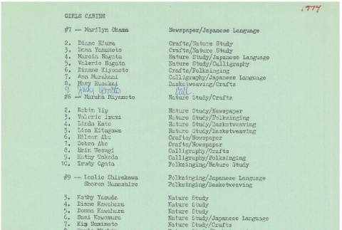 Cabin and workgroup assignments (ddr-densho-336-657)