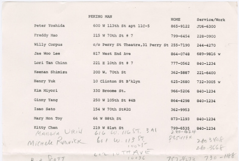Document (ddr-densho-367-354-mezzanine-41d167fa80)