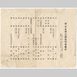 Funeral program for Takanoshin Domoto (ddr-densho-329-1220)