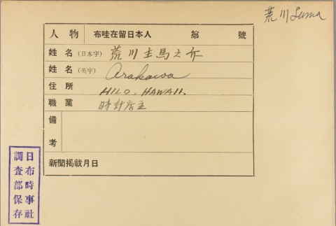 Envelope of Shumanosuke Arakawa photographs (ddr-njpa-5-186)