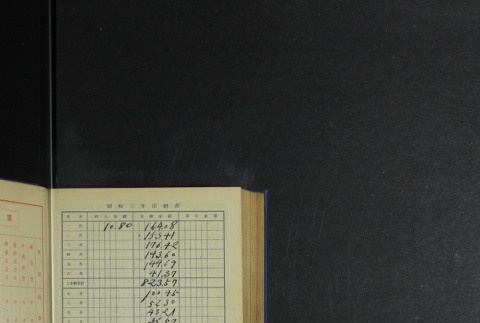 Page 432 (ddr-densho-255-5-master-7ee195a988)