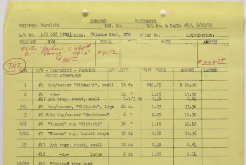 Purchase orders and shipping manifest (ddr-densho-424-718)